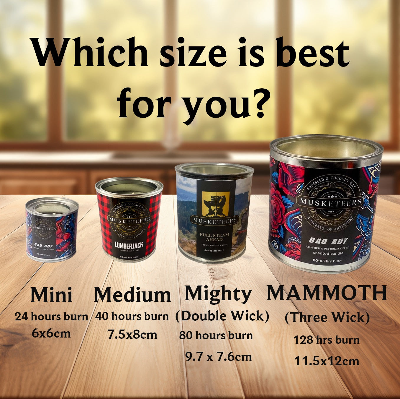 Full Steam Ahead - Steam Train Scented Masculine Candle